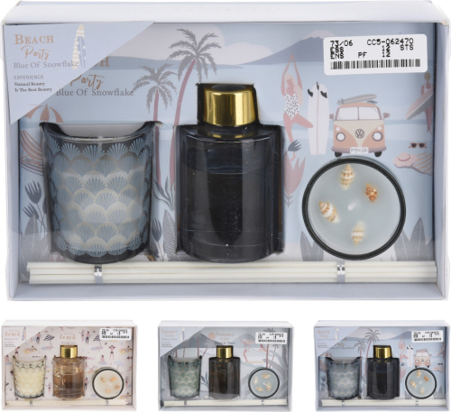 Ароматический набор