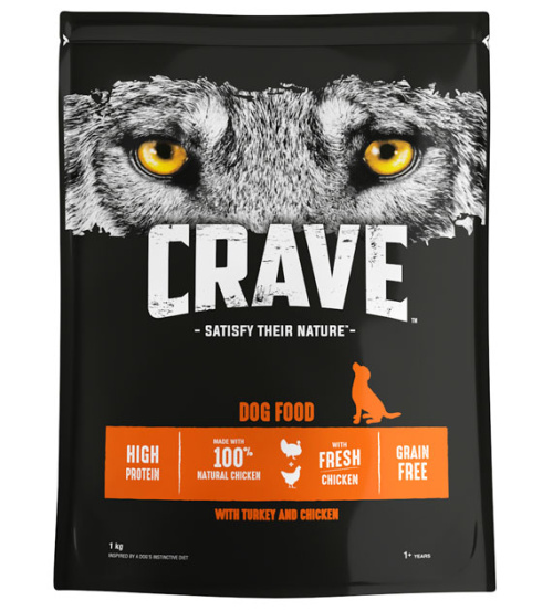 Crave koiran kuivaruoka kalkkuna&kana1Kg
