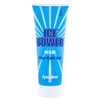Ice Power Plus – эффективное средство для снятия усталости мышц и связанных с ними болей в спине.